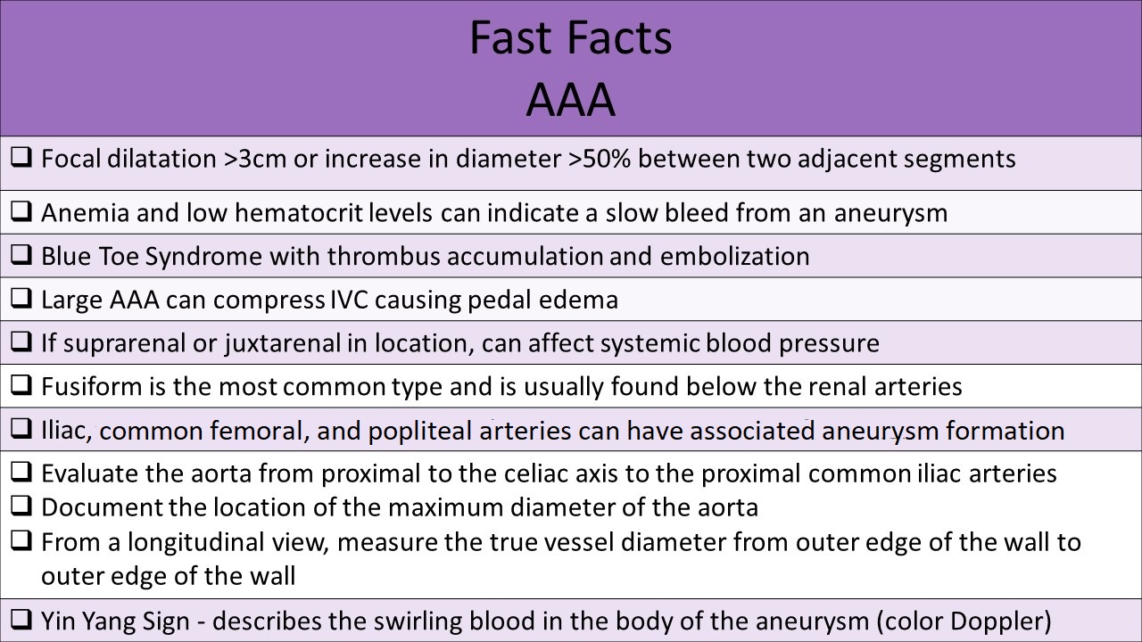 Fast Facts - AAA